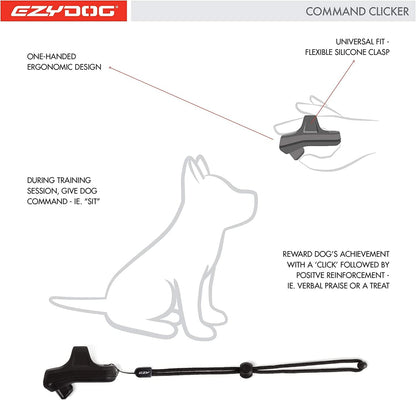 Command Dog Clicker | Dog Training, Training Clicker for Dogs, Dog Training Clickers, Puppy Training, Hands-Free, Positive Reinforcement, Wrist Strap, (Black)