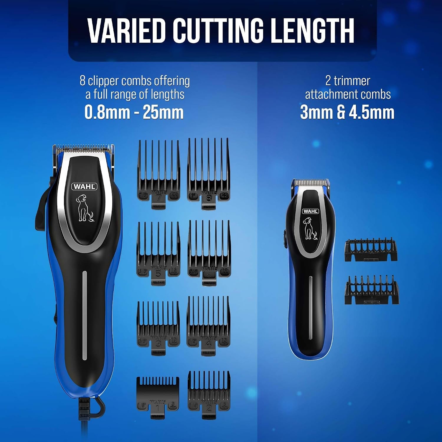 Complete Groom Low Noise Dog & Pet Clipper and Trimmer